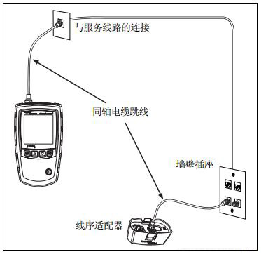 FLUKE MS2-100铜缆验证测试仪如何测试同轴电缆的长度